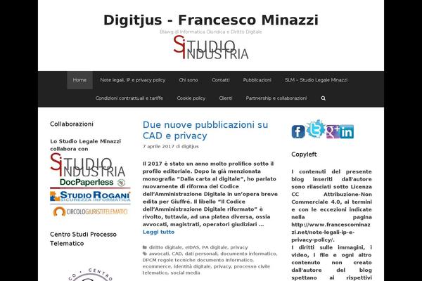 GeneratePress theme site design template sample
