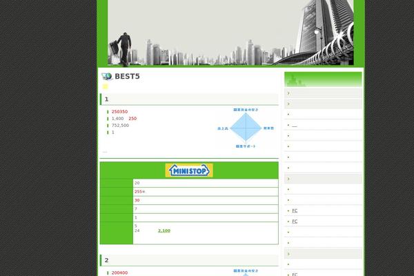 franchiretil.net site used Themes02