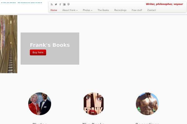 Site using All in One SEO Pack plugin