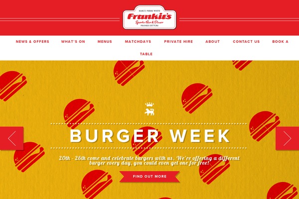 frankies theme websites examples