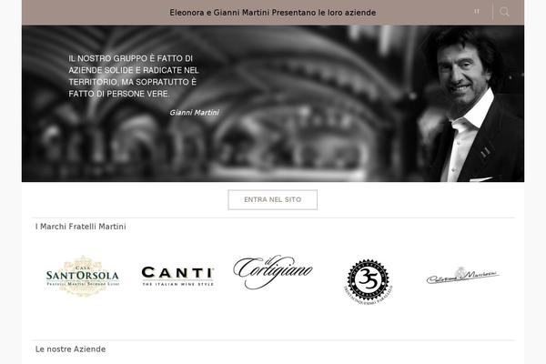 Site using Sitepress-multilingual-cms plugin