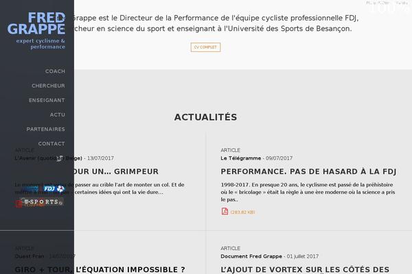 Site using Lazy Load for Videos plugin
