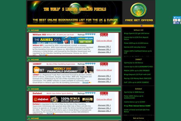 freebetseuro.com site used Freebets