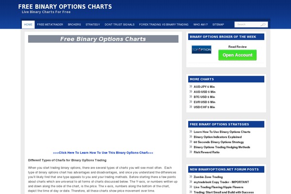 forex730 theme websites examples