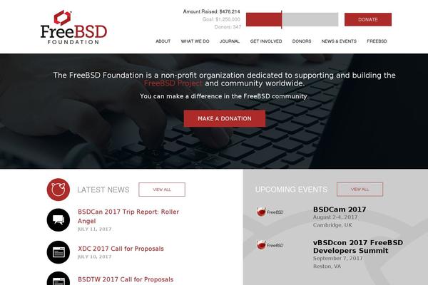 freebsdfoundation.org site used Daemon