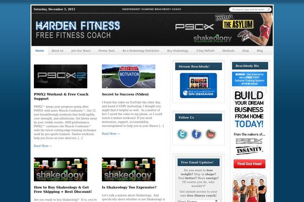 Thesis 1.8 theme site design template sample