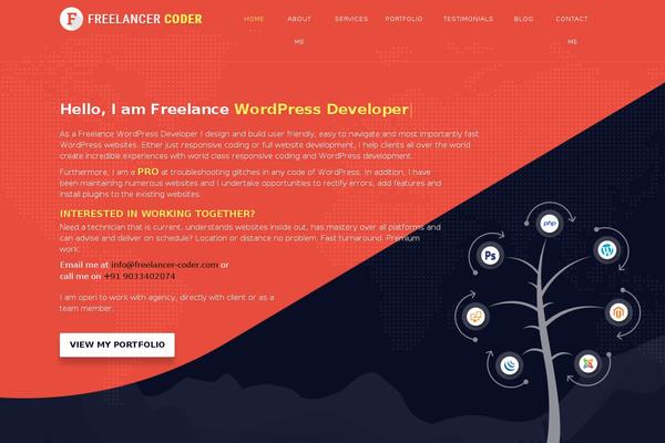 freelancer-coder.com site used Freelancer-coder
