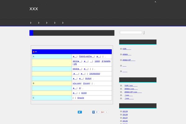 keni61 WordPress theme, websites list used keni61 theme keni61 theme websites examples