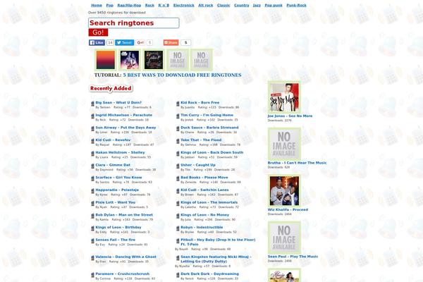 Default theme site design template sample