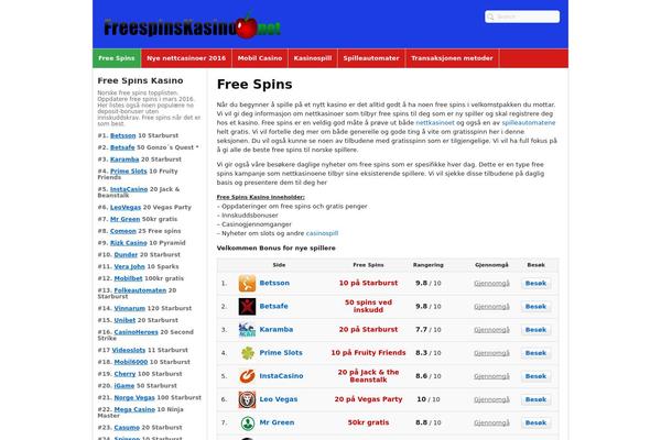 freespinskasino.net site used Flytonic Theme