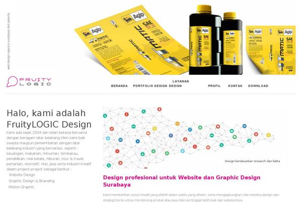 Site using Arscode-ninja-popups plugin
