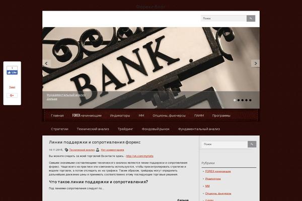 frx-blog.ru site used Businessidea