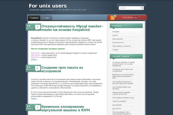 funix.ru site used Celadon_v1.0.3