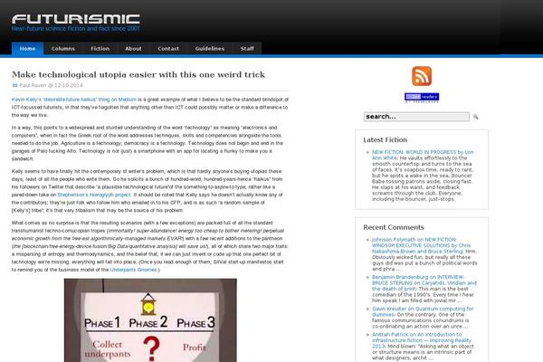 Twenty Fourteen theme site design template sample