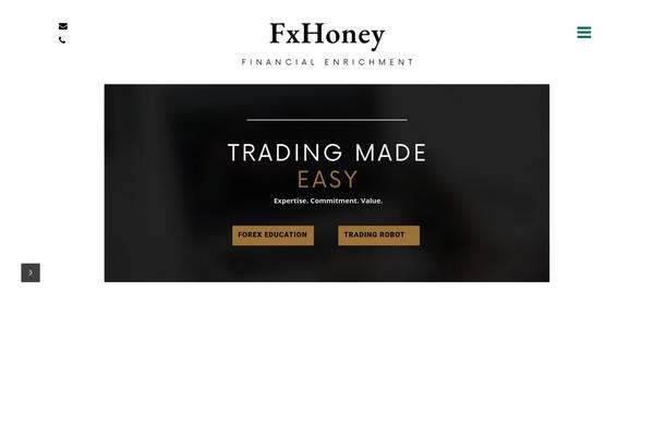 fxhoney.com site used The-finance