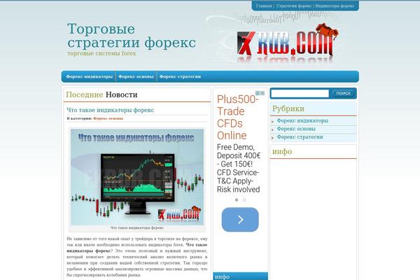 WordPress website example screenshot