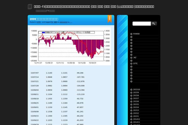 fxtrader-club.com site used NuvioRevolt Blue