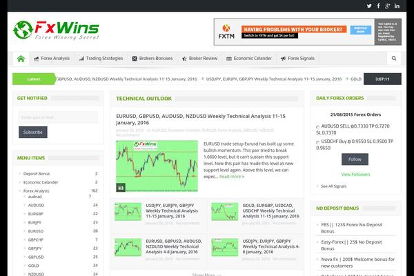 Site using Category Posts Widget plugin