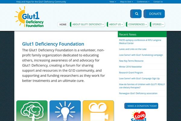 g1dfoundation.org site used G1df