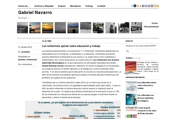 gabrielnavarro.es site used Modern Clix
