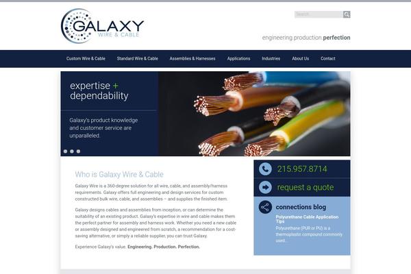 galaxywire.com site used Bvi-twentytwelve