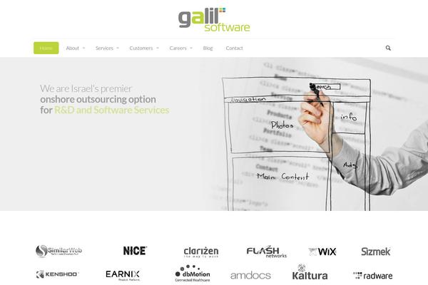 WordPress website example screenshot