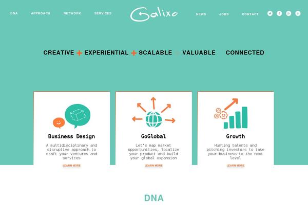 galixo.com site used Galixo15