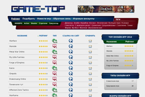 game-top.su site used Feex