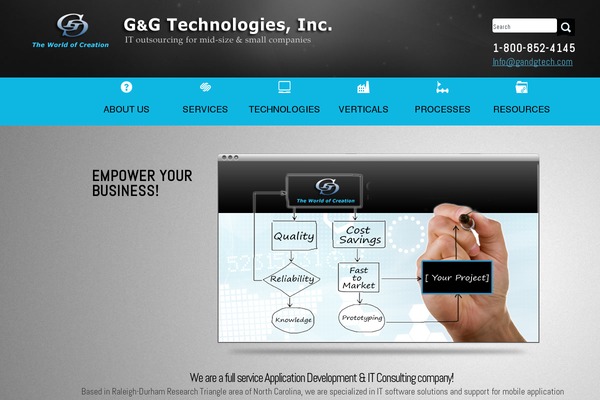 gandgtech.com site used Gandg