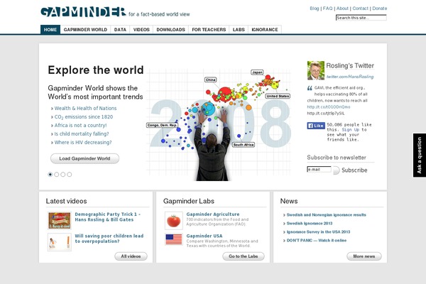 gapminder.org site used Gapminder2