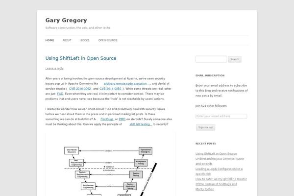 Site using SyntaxHighlighter Evolved plugin