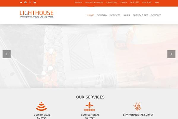 felius-child WordPress theme, websites list used felius-child theme felius-child theme websites examples