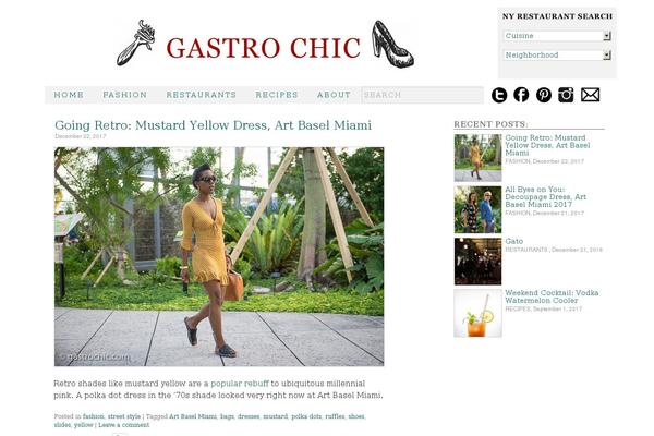 gastrochic.com site used New_gastro_chic