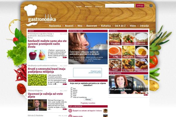 gastronomika.hr site used Gastronomika