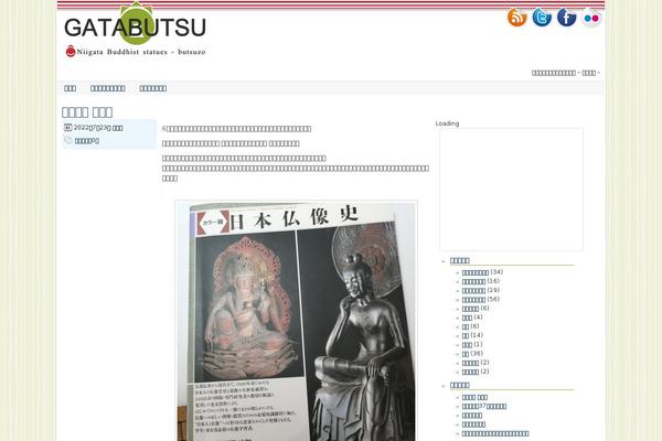 Site using Jetpack by WordPress.com plugin
