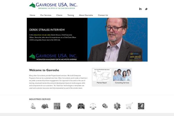 gavroshe.com site used Impression