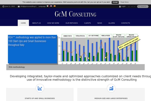 gcmconsulting.it site used Gcm