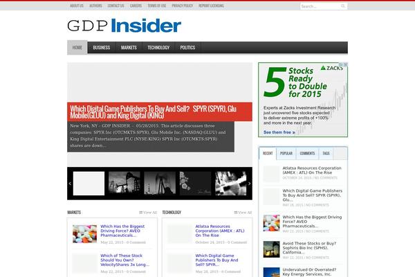 gdpinsider.com site used Doctorial