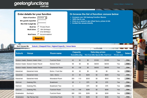 geelongfunctions.com.au site used Geelongfunctions