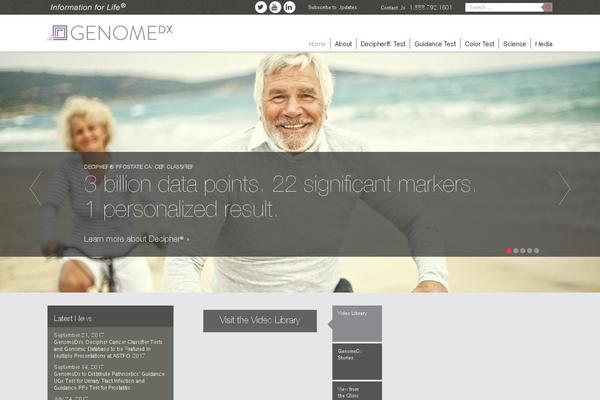 genomedx.com site used Genome