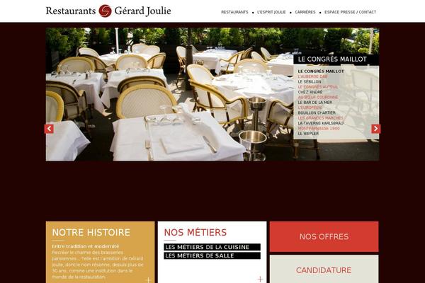 Site using Cookie Notice by dFactory plugin