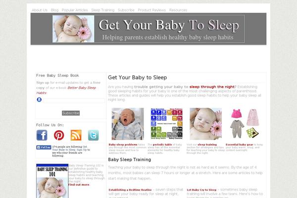 Site using Contextual Related Posts plugin