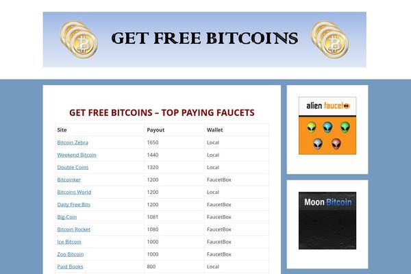 GeneratePress theme site design template sample