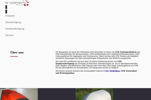 Site using Borlabs-cookie plugin