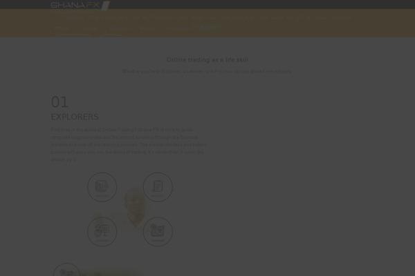 ghanafx.com site used Ghanafx