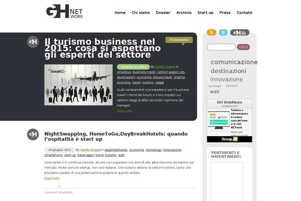 Site using Lightbox-2 plugin