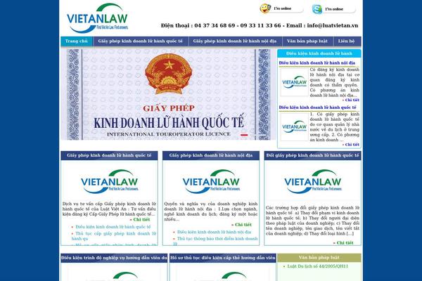 Site using Auto ThickBox Plus plugin