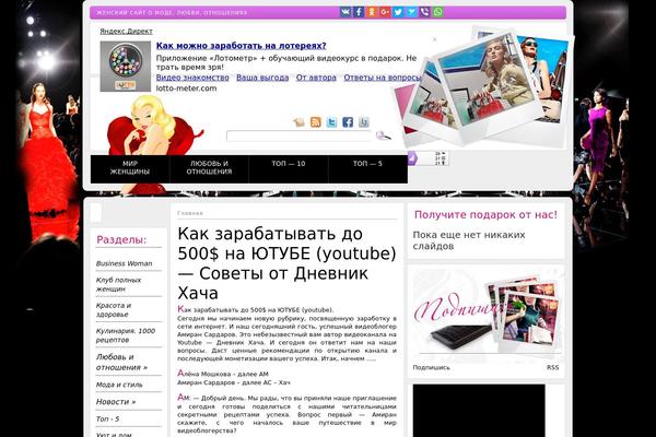 Site using Akismet plugin