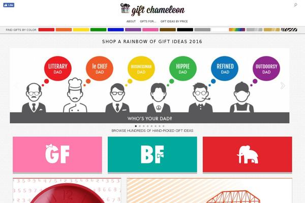 giftchameleon.com site used Gift-chameleon-success