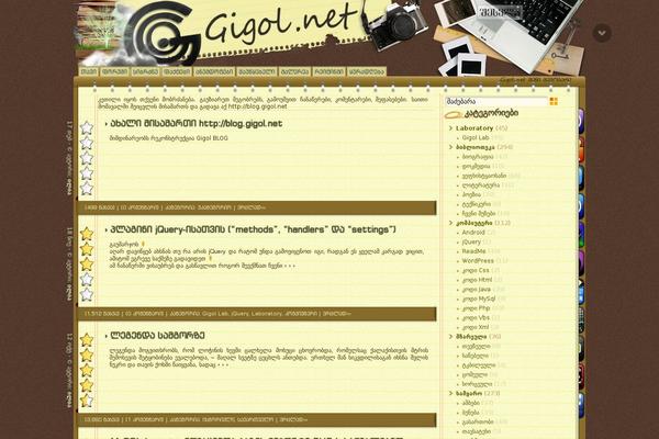 gigol.net site used Wpgt-blog